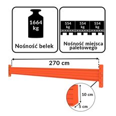 новый стеллаж для склада Stow Regały magazynowe STOW - trawers fabrycznie nowy PNB0480